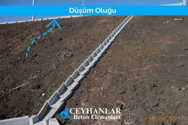 Beton Elemanlari