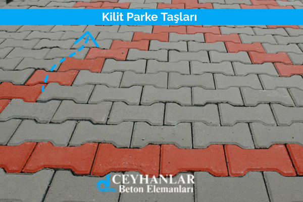 Beton Elemanlari